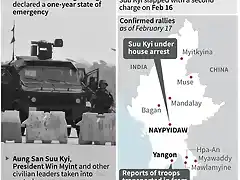 factfile-on-the-military-coup-in-myanmar-AFP_93744K