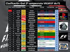 clasificacion general