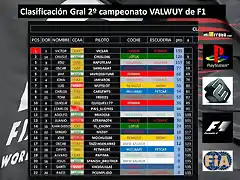 clasificacion general