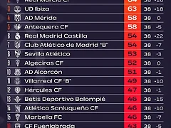 38J1rfefG22425-cl 38J1rfefG22425-cl