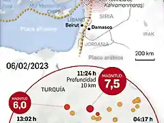 terremototurqia2023-3