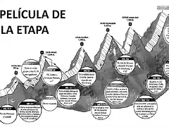 La pel?cula de la etapa 15