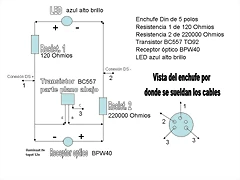 Esquema puente DS