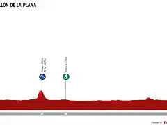 etapa-5-mi-vuelta