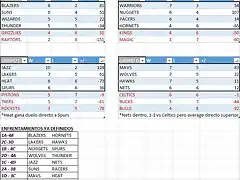 J8, FINAL GRUPOS