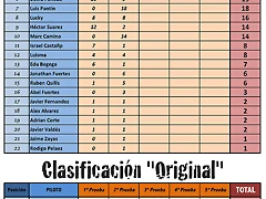 AHORA AHORA