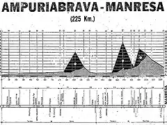 Mnaresa