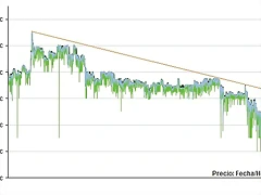 graficomon1