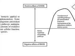 hormesis