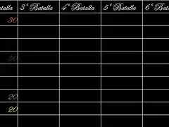 Resultados