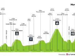 8 giro-d-italia-2009-stage-16-profile-fc5ad10295