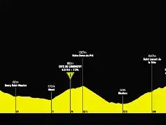 tour-de-france-2019-stage-20(1)