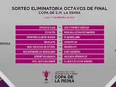 CopaReinaOctavos2020-1