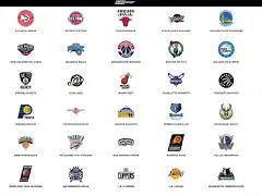 NBA201516-1