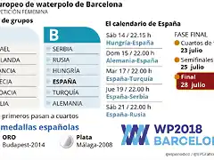 WPBarcelona2018FEM-1