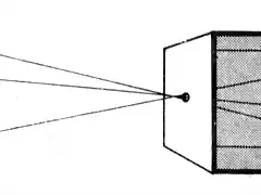 camara-oscura