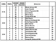 MANIGUES MARTORELLES 2