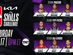 Skills-Challenge-concurso-habilidades-all-star-game-2024