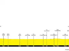 la-vuelta-ciclista-a-espana-2022-stage-3