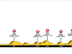 2.Bilbao_Hendaya (MM)