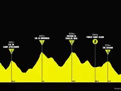 e20-embrun-gap