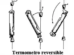 5 Term?metro reversible