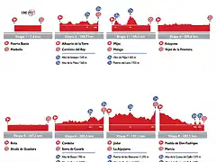 primer bloque vuelta 2015