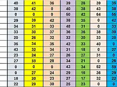 CAMP FINAL TOT MODELS 11 AL 25