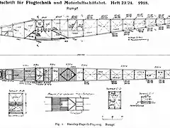 Handley_Page_O400_Fuselage