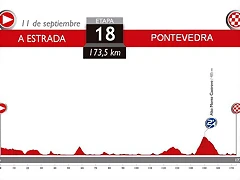 18. Estrada - Pontevedra