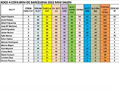 CAMP FINAL MINISALON 1 AL 15