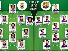 onces-iniciales-de-madrid-y-barcelona-para-la-jornada-17-de-laliga-17-18--besoccer