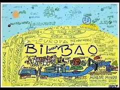 mapa bilbao