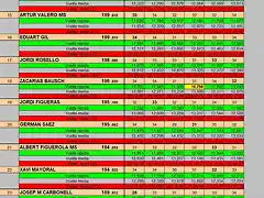 CLAS SLOTMANIA 11 AL 26