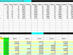 tiempos e 5-1-13