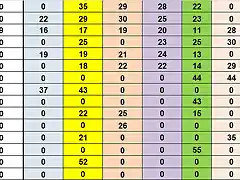 SIT CAMP DESPRES SLOTSAB DEL 26 AL 40