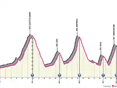 salo-aprica