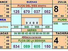 tabla