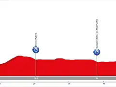 13. Cervera de Pisuerga - Velilla del R?o Carri?n (CRI, 54 km)