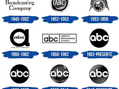 ABC-Logo-Historia