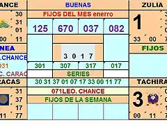 TABLA