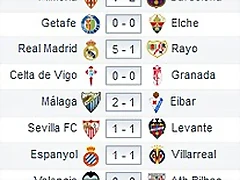 11 Result