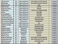 LISTADO PROVISIONAL II RALLY CATALU?A