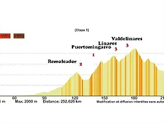 5 valencia javalambre