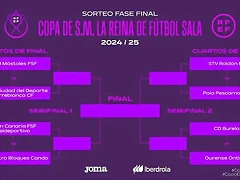 CpReinaFS2025FSFINAL-1 CpReinaFS2025FSFINAL-1