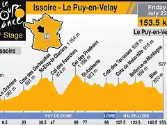 Le Puy 05