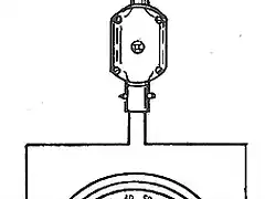 anemometro de Cazoleta,