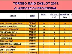 RAID ZASLOT 2011