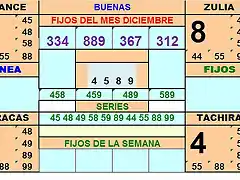 TABLA