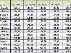 tiempos 11-09-24